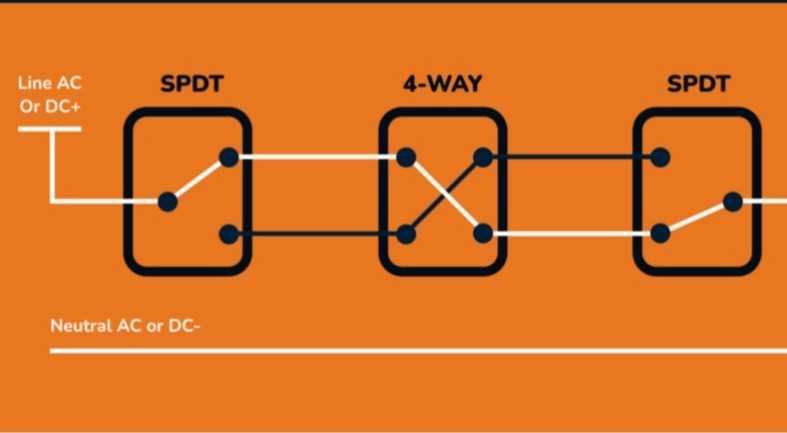 circuit diagram symbols switch circuit diagram symbols switch