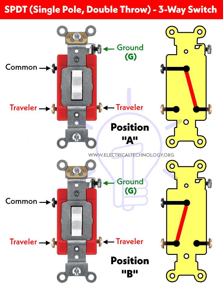 three position switch wiring diagram