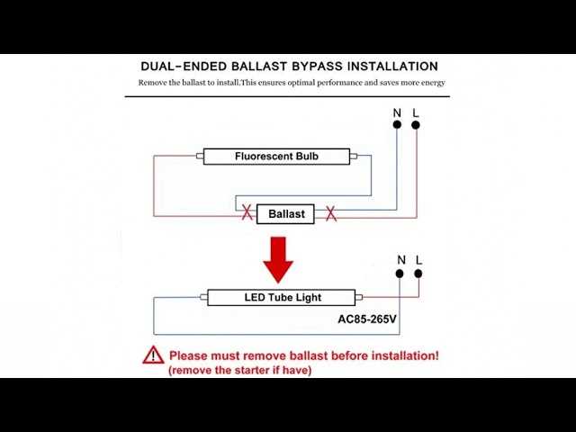 ballast bypass wiring diagram ballast bypass wiring diagram