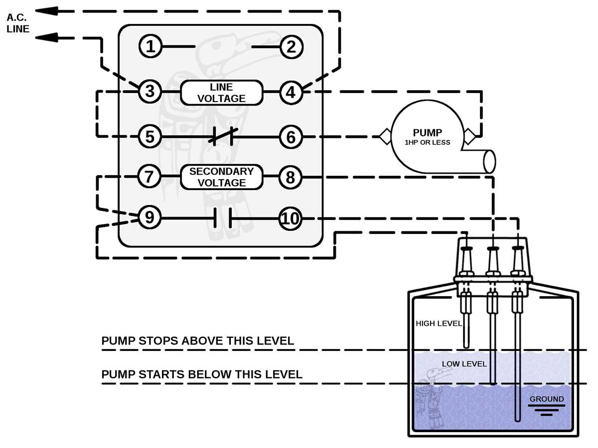 wiring diagram for relay