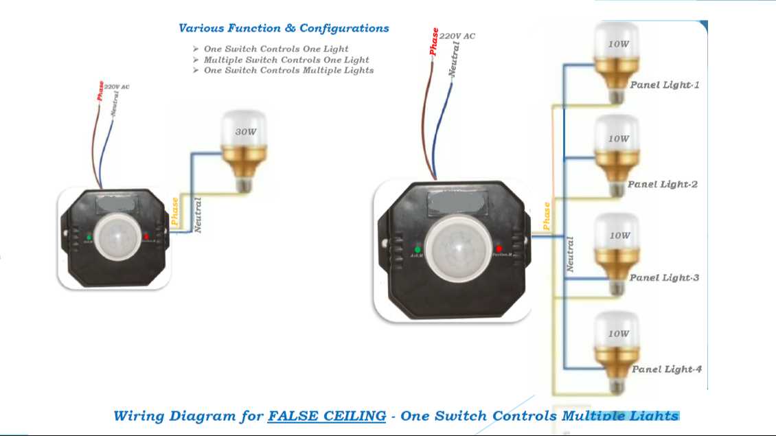 ceiling light wiring diagram