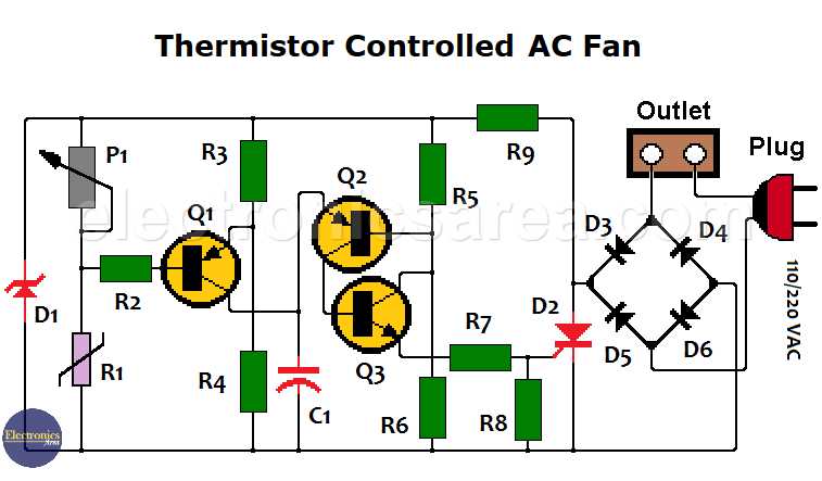 fan diagram circuit