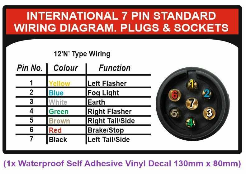 rv plug wiring diagram