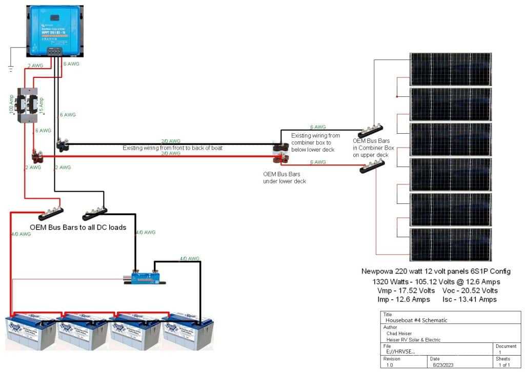 rv solar power wiring diagram rv solar power wiring diagram