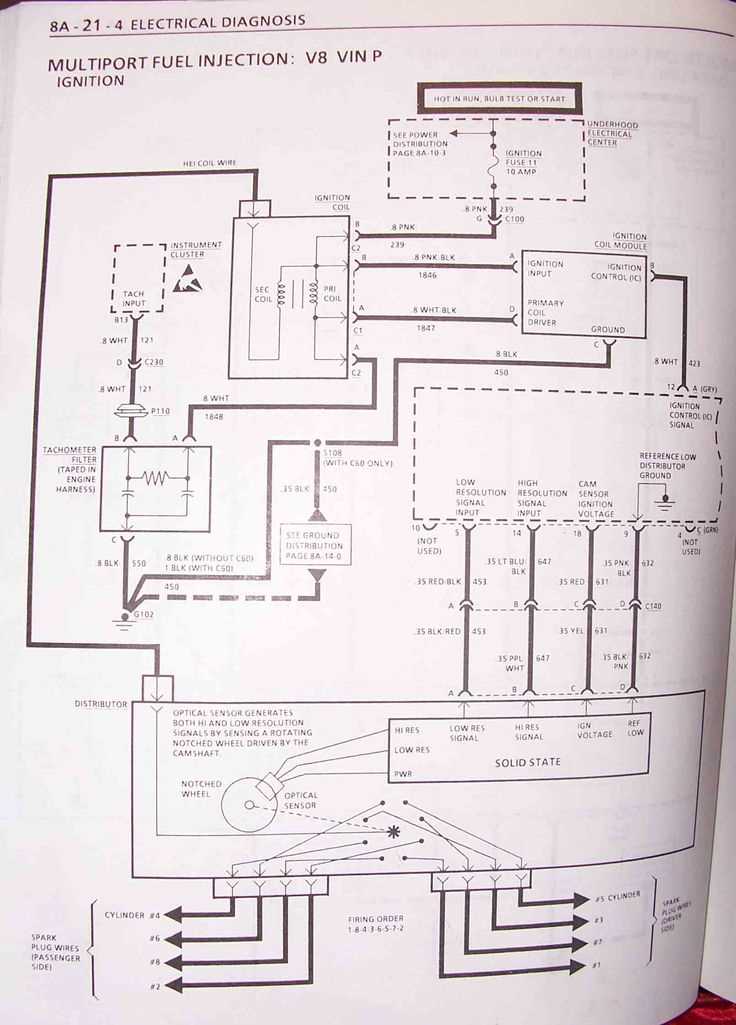 ls starter wiring diagram