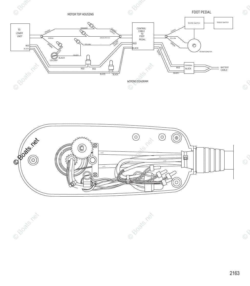24 volt diagram trolling motor wiring 24 volt diagram trolling motor wiring