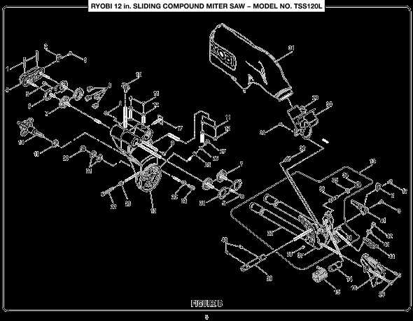 ryobi table saw parts diagram ryobi table saw parts diagram