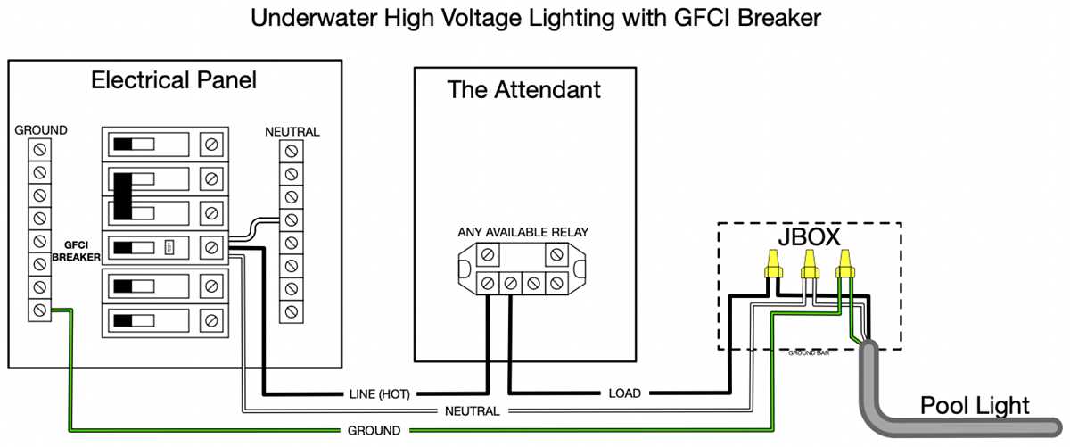 pool light wiring diagram