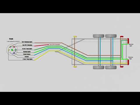 semi 7 pin wiring diagram