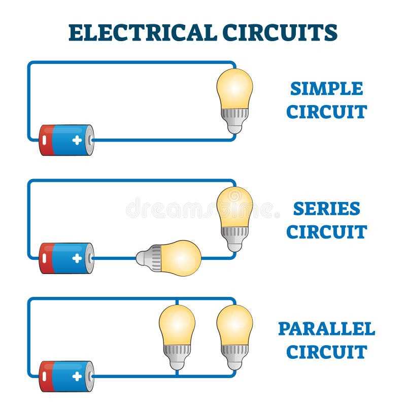 series circuit diagrams