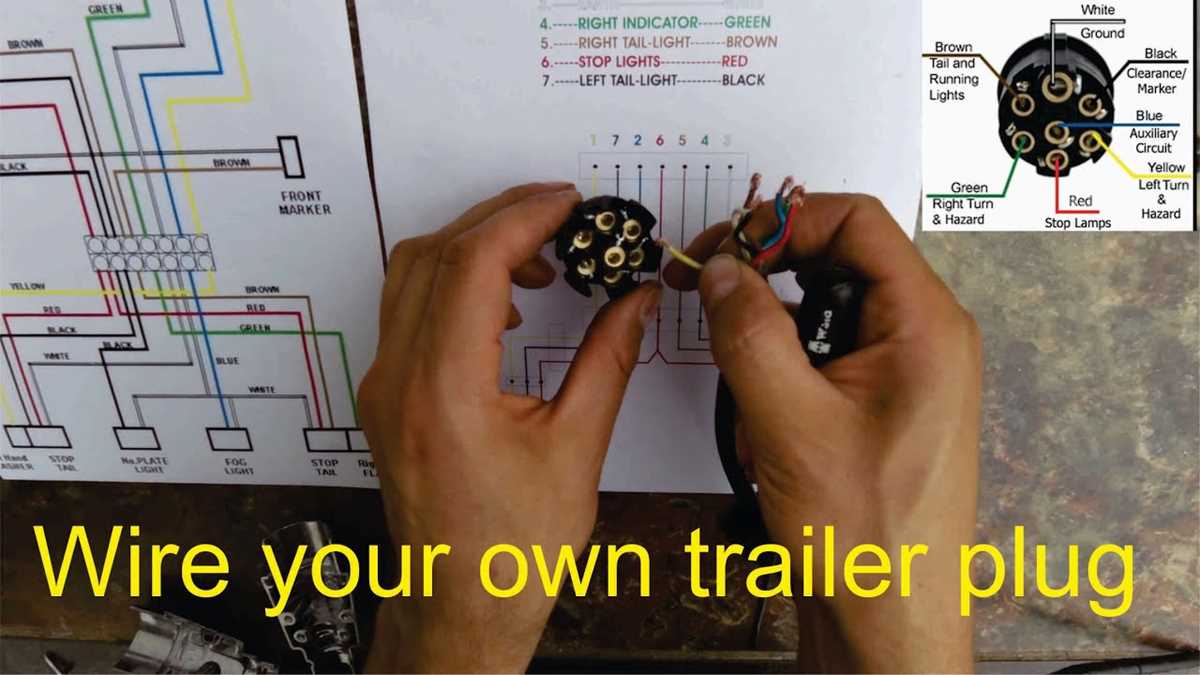seven pin wiring diagram for trailer seven pin wiring diagram for trailer