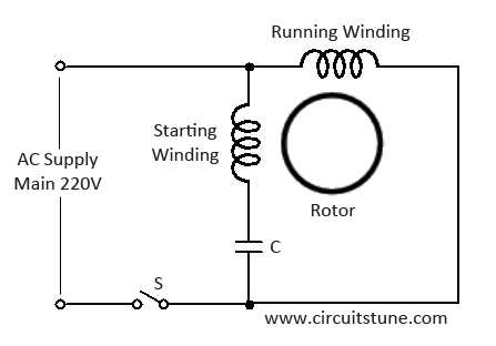 ceiling fan capacitor wiring diagram ceiling fan capacitor wiring diagram