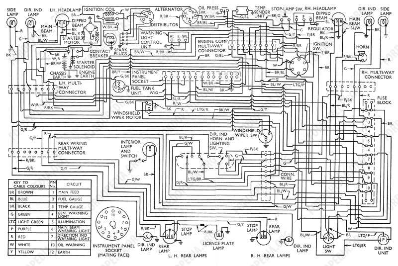 ford model a wiring diagram