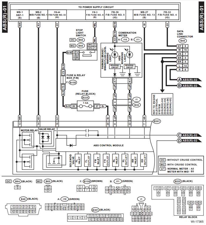 how to read car wiring diagrams how to read car wiring diagrams
