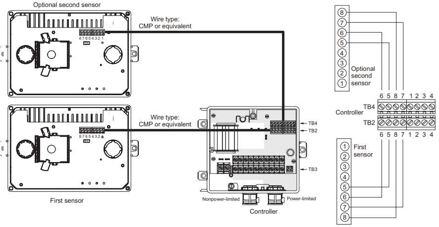 siga sd wiring diagram