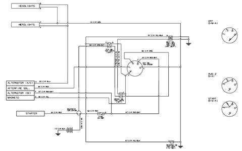 troy bilt super bronco tiller parts diagram