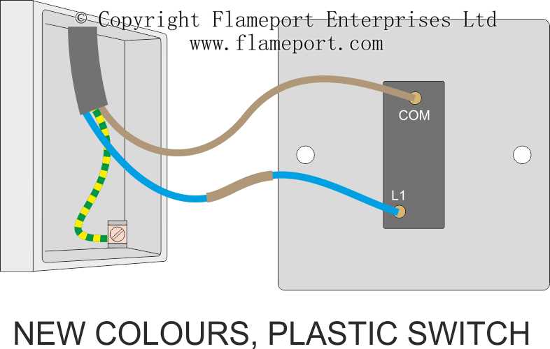 simple light switch wiring diagram