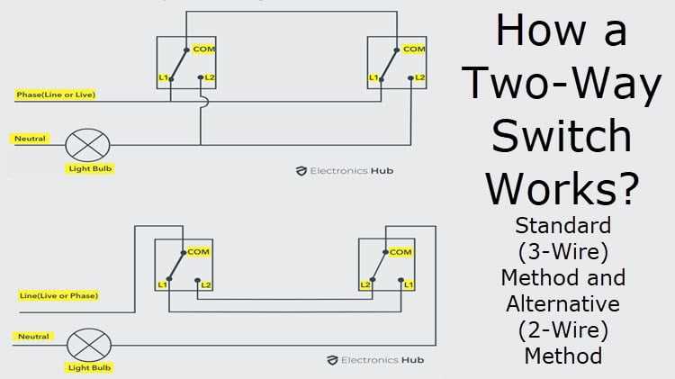 simple light switch wiring diagram