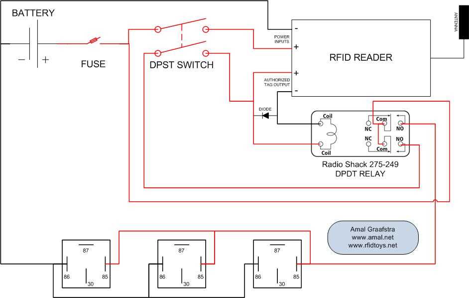 simple wiring diagram for harley