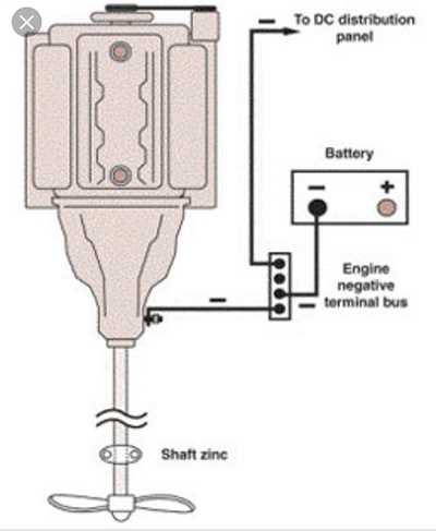 single battery boat wiring diagram single battery boat wiring diagram