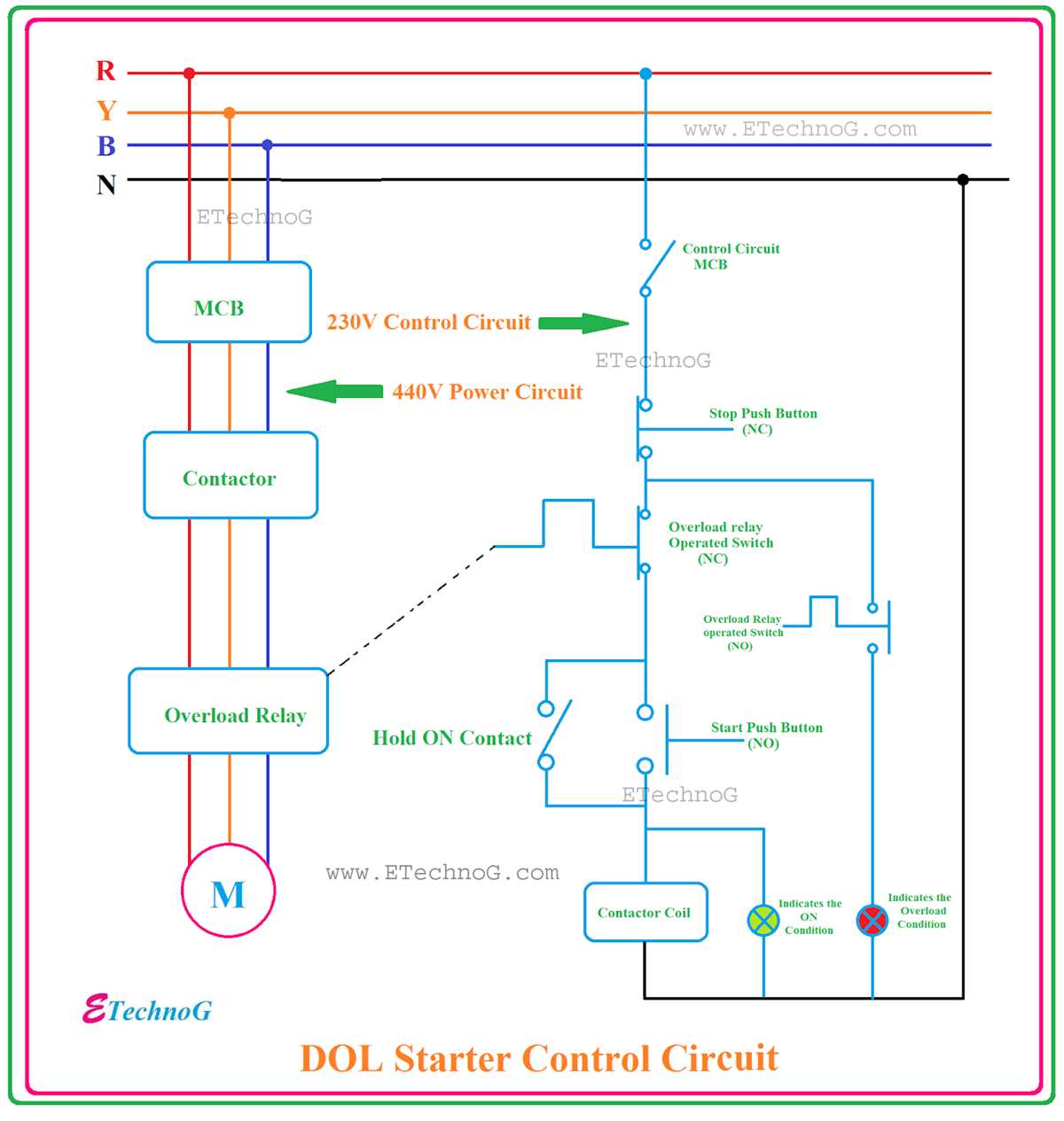 dol circuit diagram