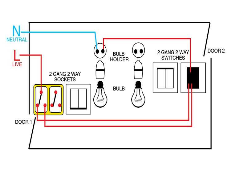 wiring diagram light switch