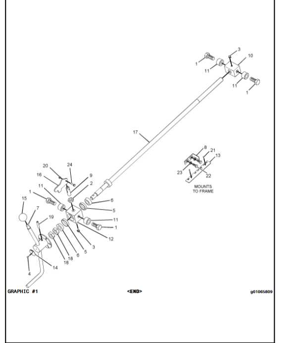 cat skid steer parts diagram