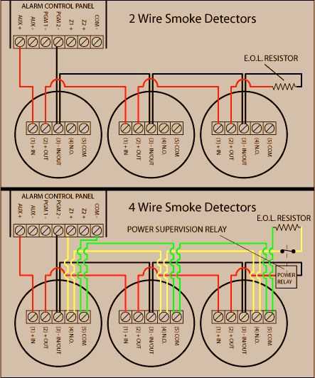 smoke detector wiring diagram