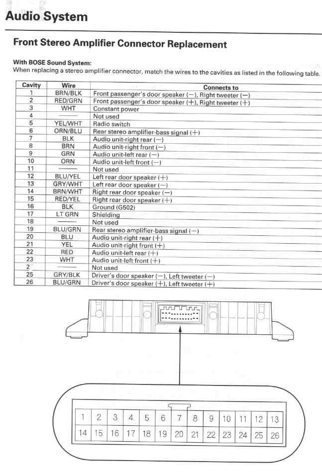 bose amplifier wiring diagram bose amplifier wiring diagram