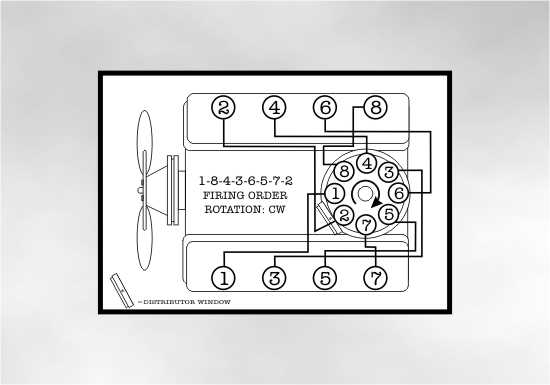 spark plug wiring diagram for chevy 350 spark plug wiring diagram for chevy 350