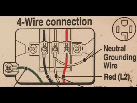 4 wire dryer cord wiring diagram 4 wire dryer cord wiring diagram