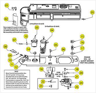 athearn parts diagrams athearn parts diagrams