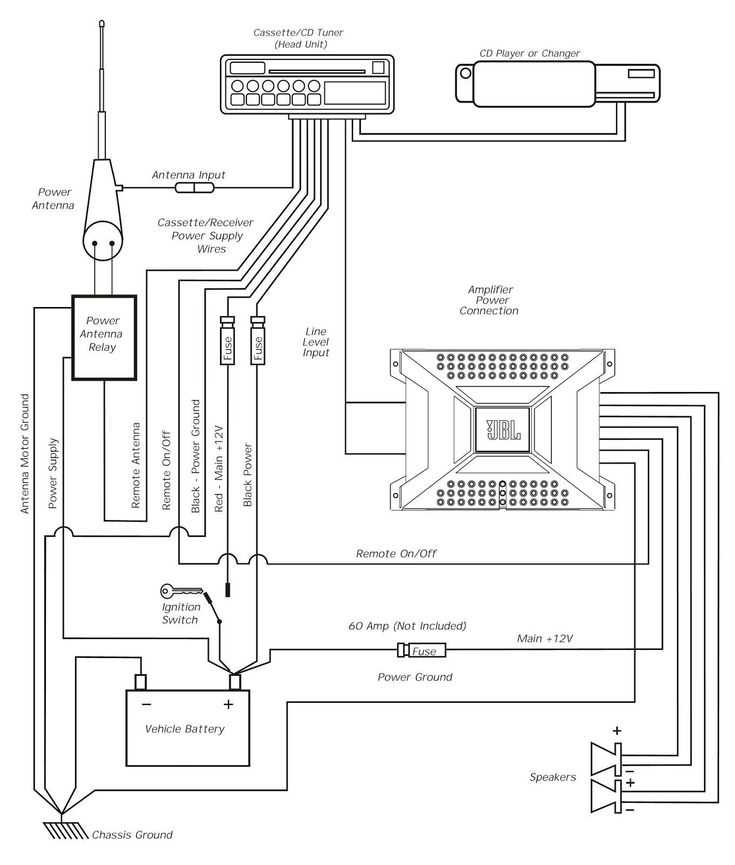 fuel gauge wiring diagram fuel gauge wiring diagram