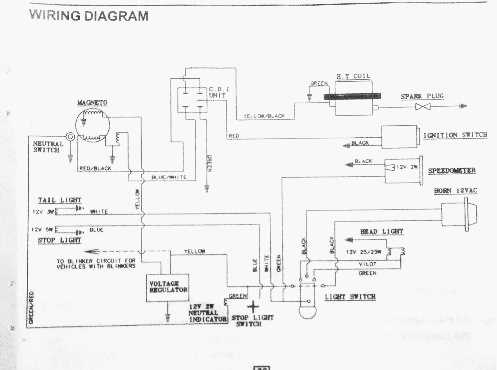 wiring diagram for harley davidson