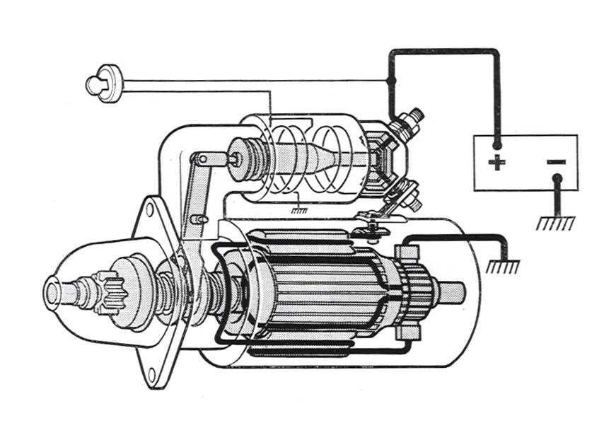 starter motor wiring diagram