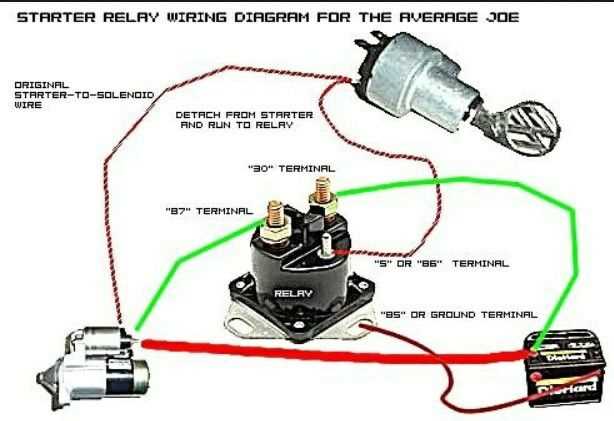 starter motor wiring diagram
