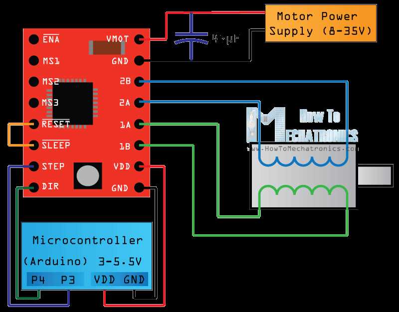 stepper wiring diagram