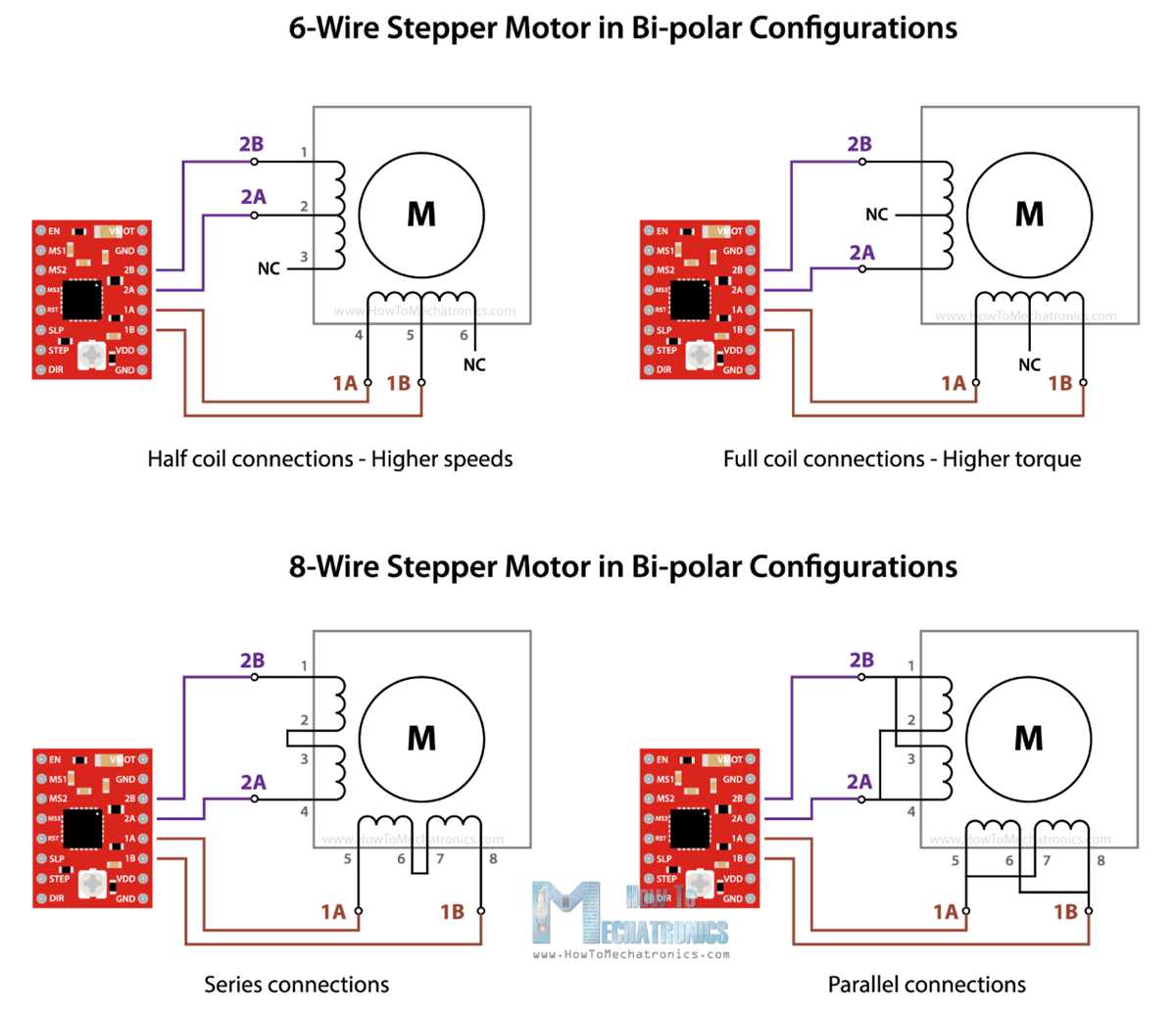 stepper wiring diagram