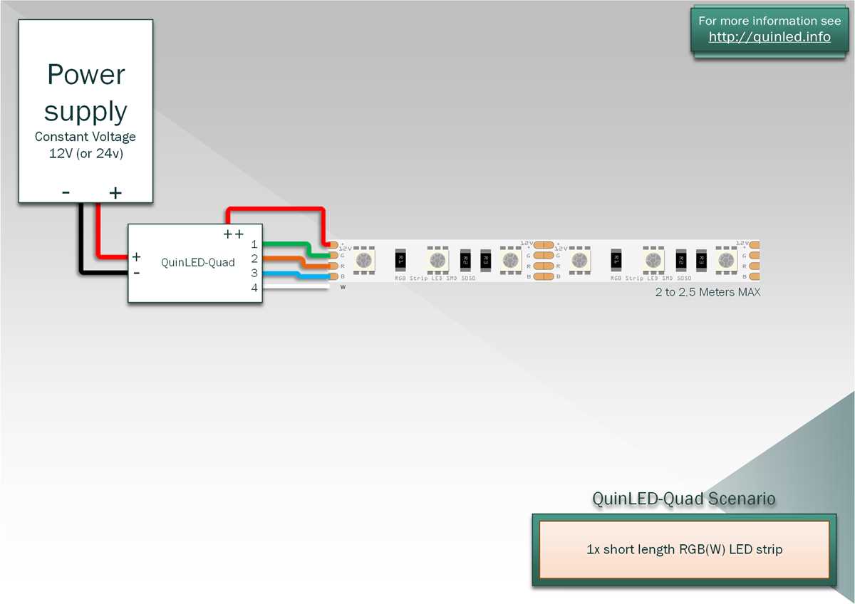 12v led light wiring diagram