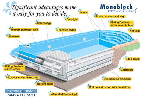 swimming pool parts diagram