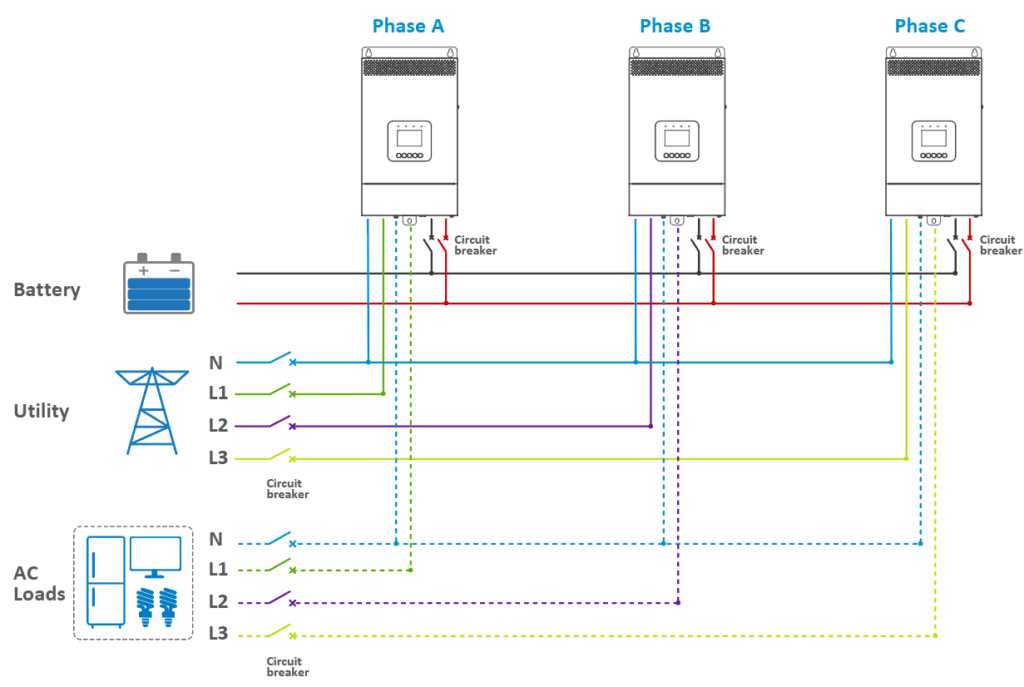 inverter wiring diagram inverter wiring diagram