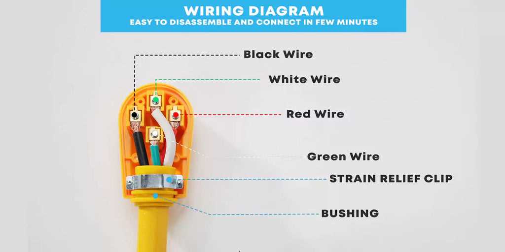 50 amp breaker wiring diagram 50 amp breaker wiring diagram