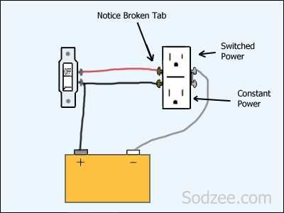 simple electrical wiring diagram