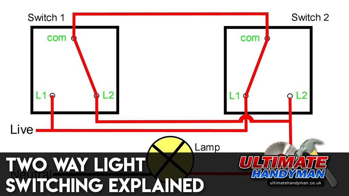 diagram of two way switch light wiring
