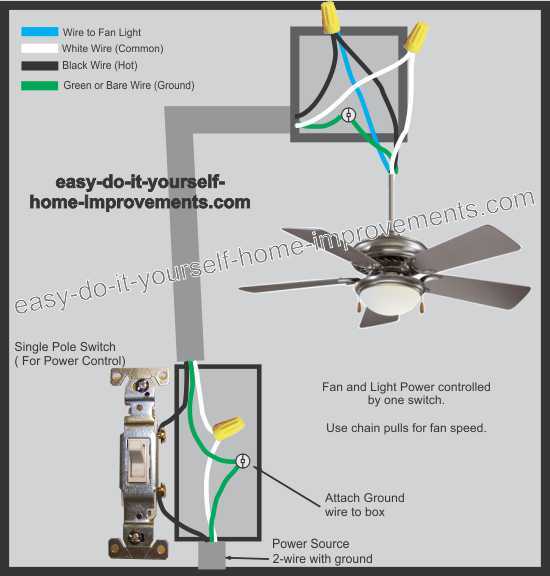 ceiling fan wiring diagram 2 switches ceiling fan wiring diagram 2 switches