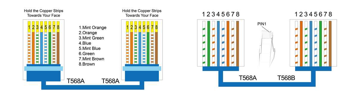 t568a wiring diagram