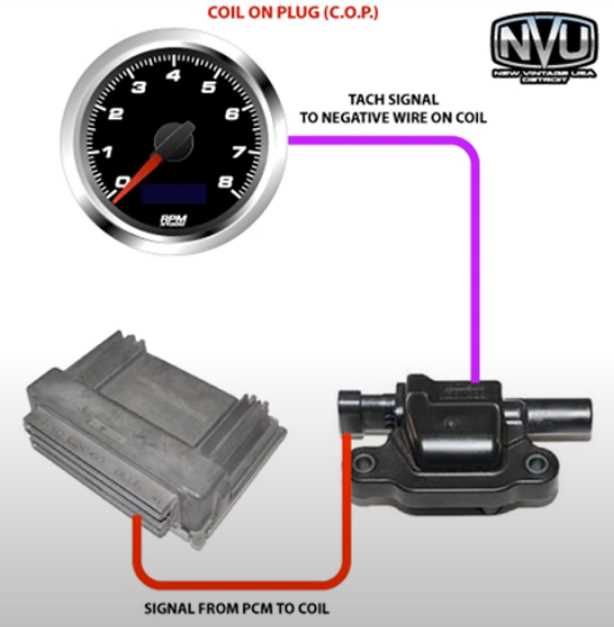 tachometer wiring diagram