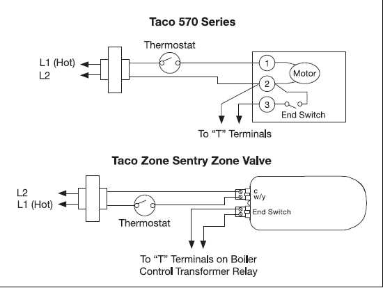 taco zone control wiring diagram