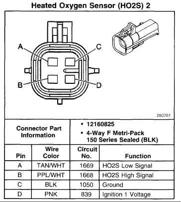 4 wire lambda sensor wiring diagram