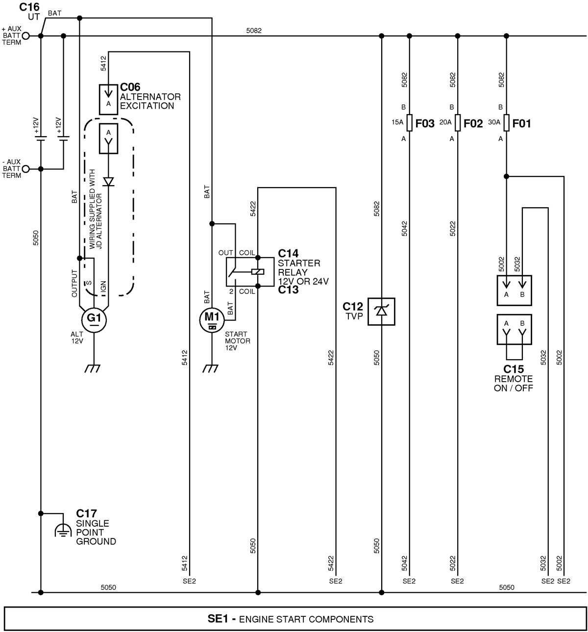 terminator x wiring diagram